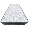 Atlanta Euro Top Single Mattress at Online8 Furniture Auckland NZ