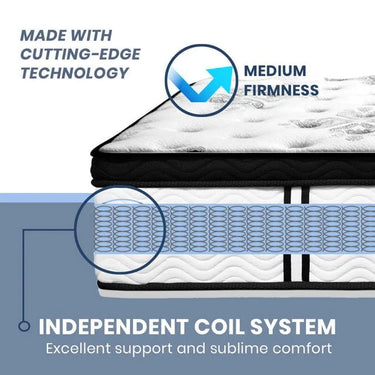 Comfort Cloud Euro Top Mattress - King Single at Online8 Furniture Auckland NZ