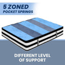 Premium Eurotop Mattress-Super King at Online8 Furniture Auckland NZ