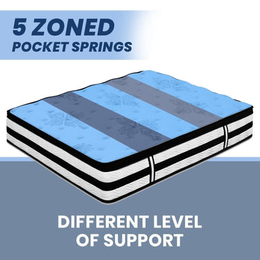 Premium Eurotop Mattress-Super King at Online8 Furniture Auckland NZ