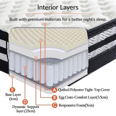 Premium Eurotop Mattress-Super King at Online8 Furniture Auckland NZ