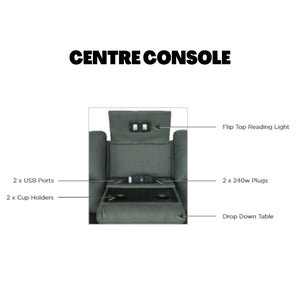 Captain 3 Seater Electric Recliner with Console