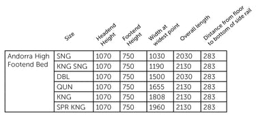 Andorra Panelled Headboard -  NZ Made at online8 furniture store Auckland