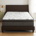 Atlanta Euro Top Double Mattress at online8 furniture store Auckland