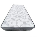 Atlanta Euro Top Single Mattress | Shop Online or In-Store at online8 furniture store Auckland