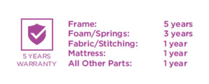 Oscar 3RR +2R +R Manual Fabric Recliner